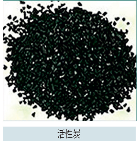 活性炭 活性炭